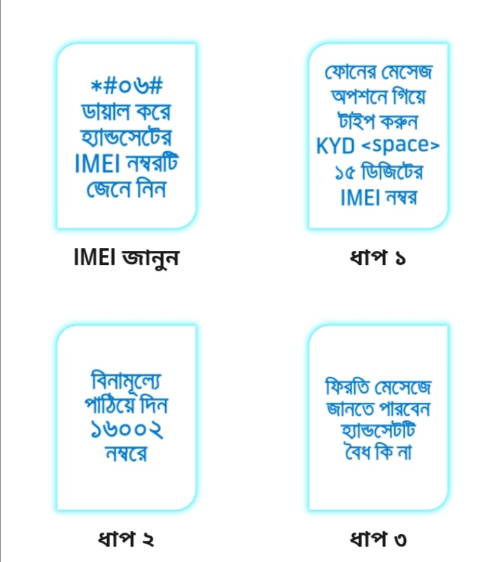 neir.btrc.gov.bd mobile registration