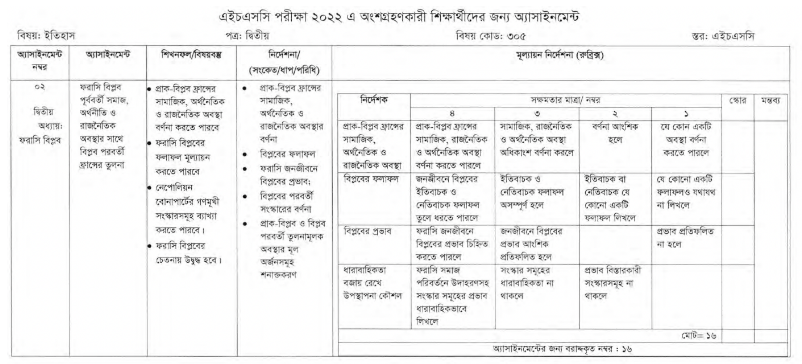 HSC Assignment 2022 9th Week Answer PDF Published by dshe.gov.bd [Download Link]