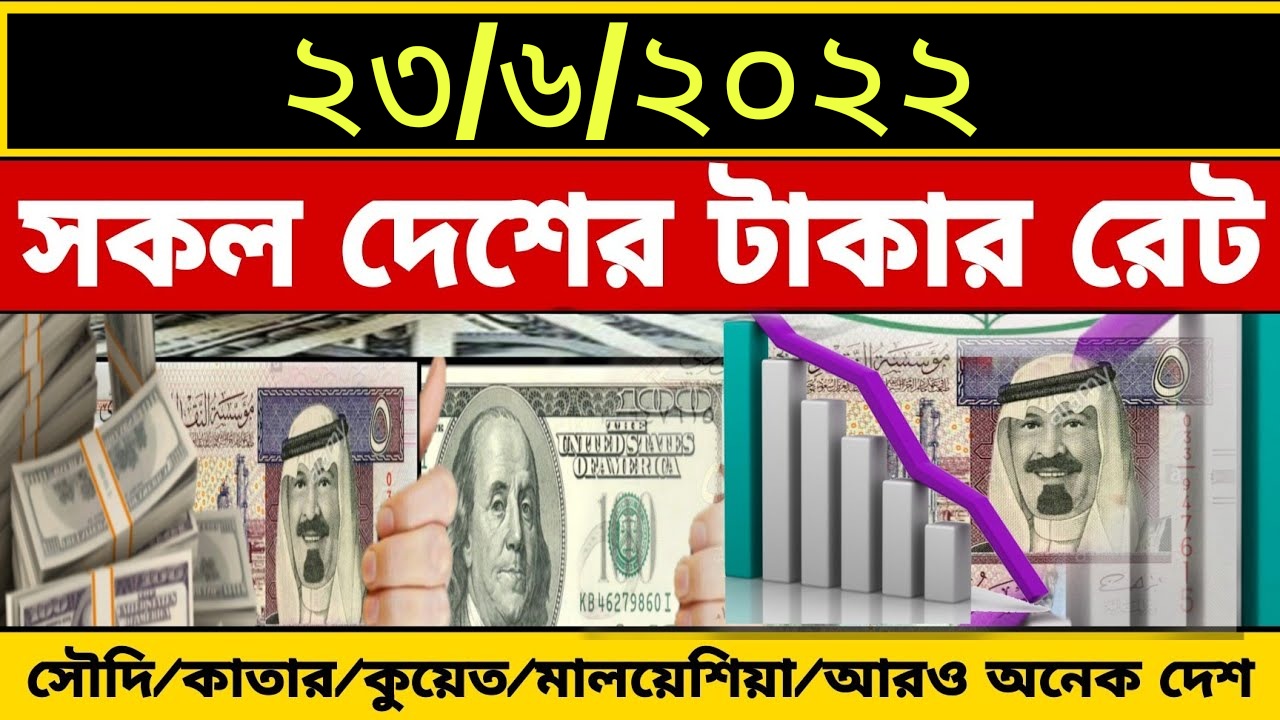 আজকের টাকার রেট (২৩/৬/২০২২) ajker all country taka rate in bangladesh
