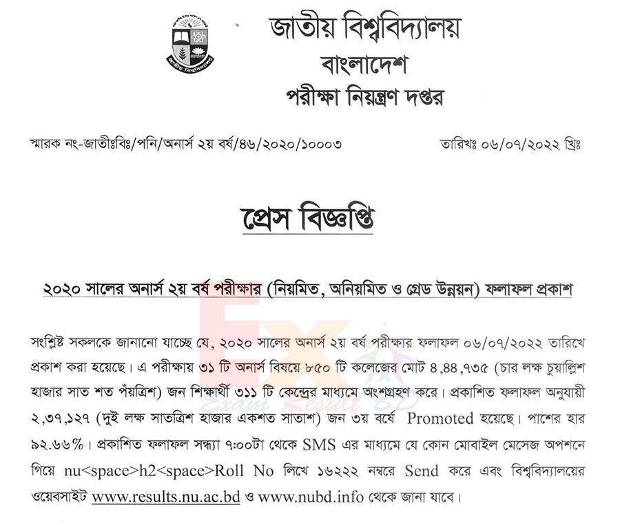 Honours 2nd Year Result 2022 www results nu ac bd