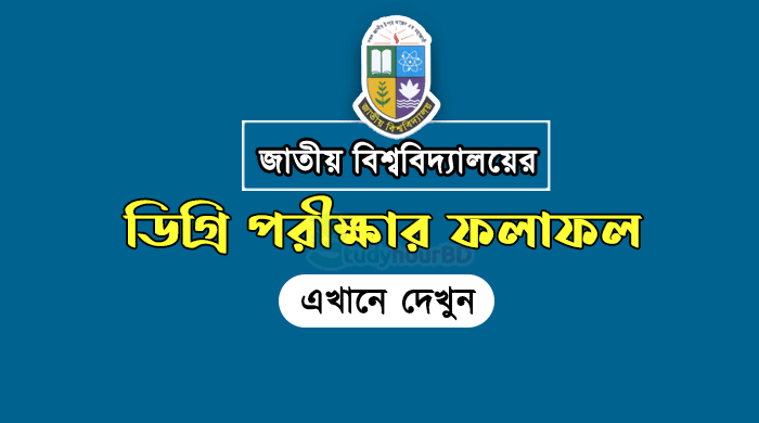 NU CGPA Result link – nu ac bd result degree  2nd Year Result published
