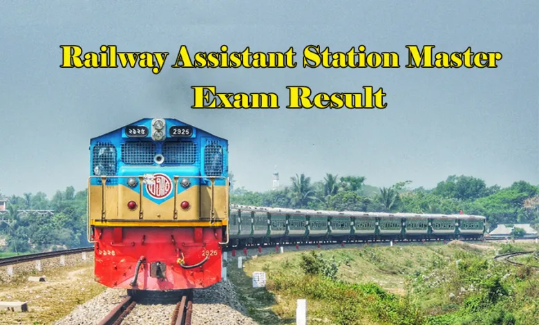 Railway Exam Result 2022 – br.gov.bd
