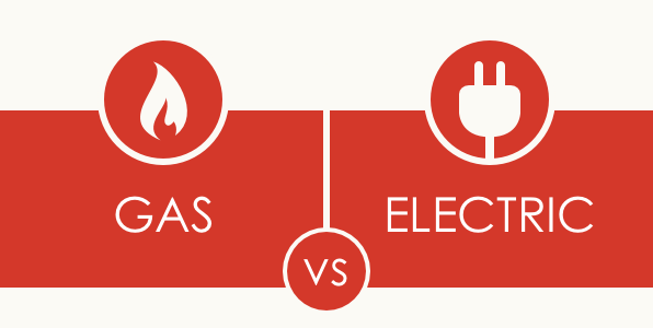 Gas and electric Comparison