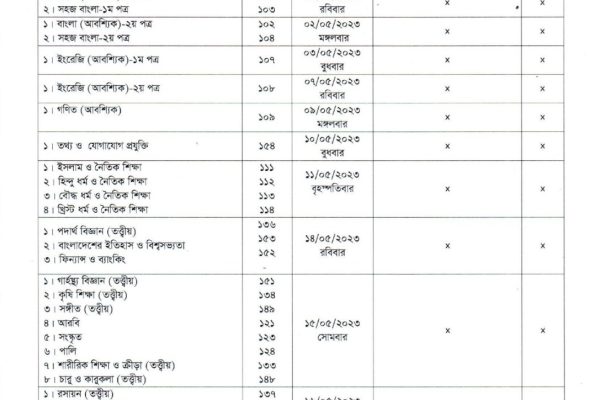 SSC Routine 2023 PDF Barisal Chittagong Comilla Dhaka Jessore Mymensingh Rajshahi Sylhet Dinajpur Education Board