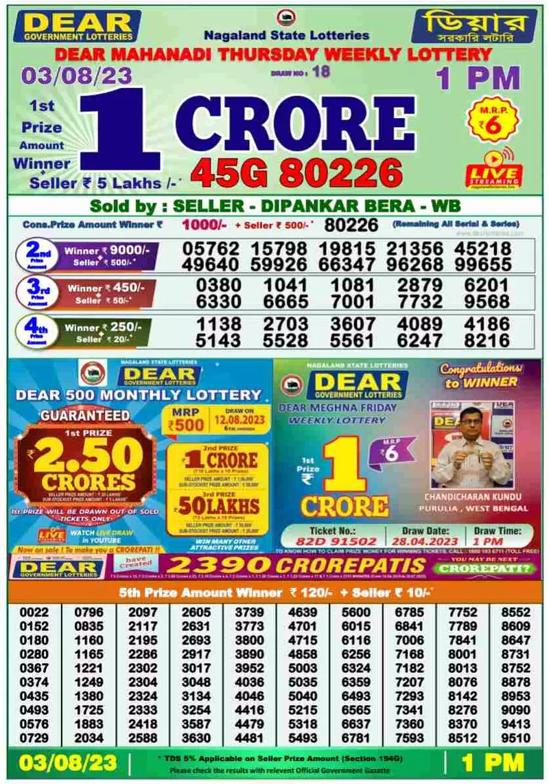 Dear Lottery Sambad 1PM,6PM,8PM Result 03/08/23: ডিয়ার লটারি সংবাদ আজকের 1টার, 6টার, 8টার ফলাফল